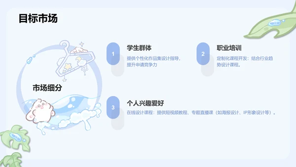 眠眠兔蓝绿卡通风创新创业计划书指南通用模版