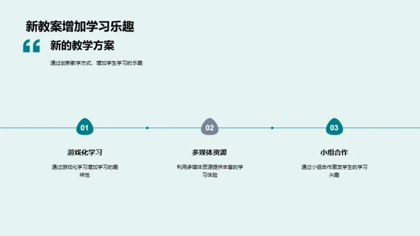 教育变革新视野