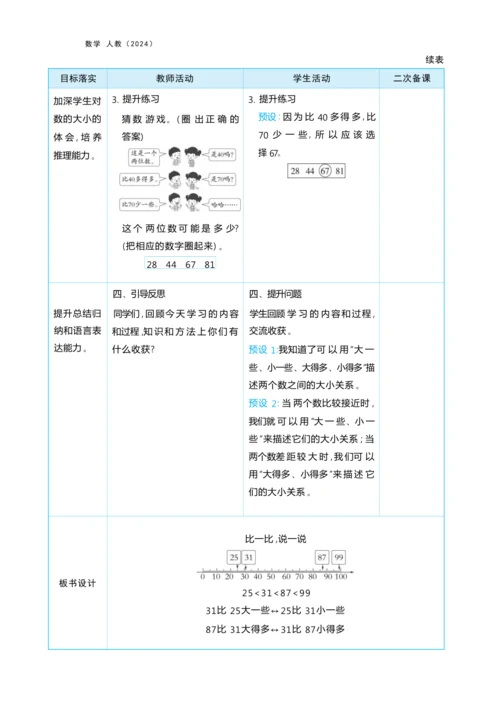 第三单元100以内数的认识（大单元教学设计）-2024-2025学年一年级下册数学人教版（2024）