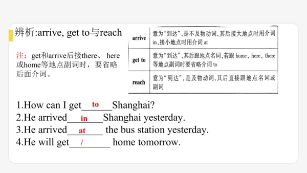 Module 7 A famous story期末模块复习课件-外研版八年级上册