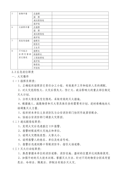 公司应急预案.docx