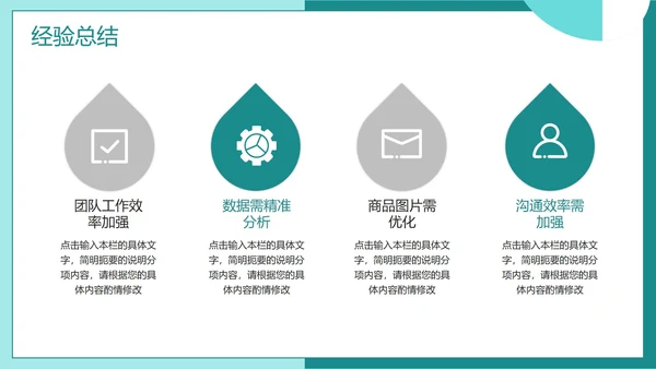 绿色简约几何商务工作总结PPT模板