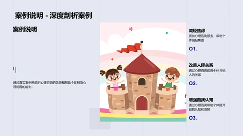 心理咨询实务讲解PPT模板