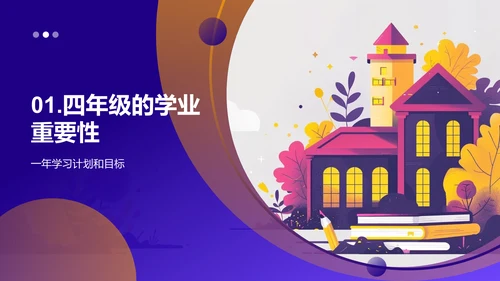 四年级学习关键PPT模板