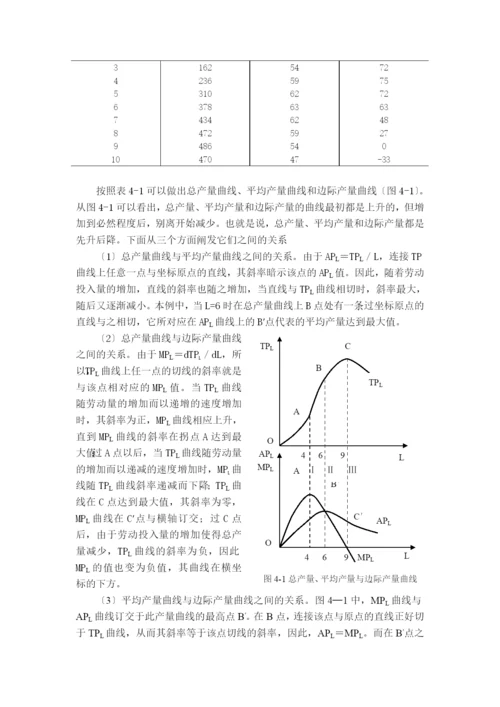 成本和企业决策.docx