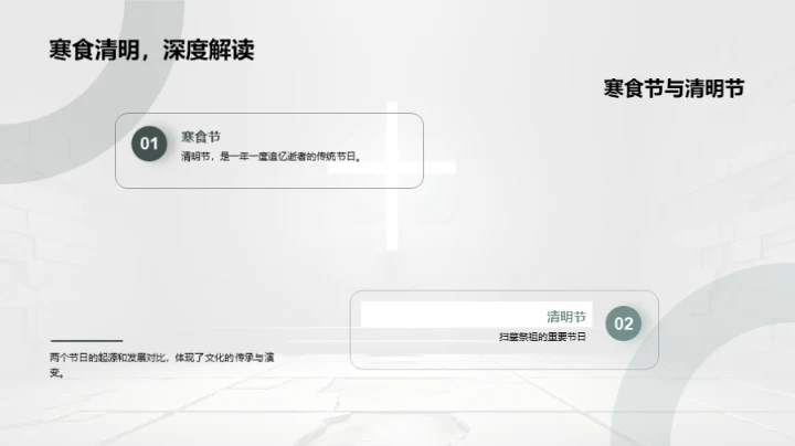 清明节：文化与情怀