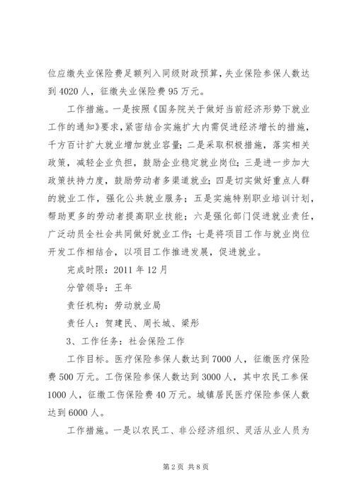 人事劳动和社会保障局工作计划与人事局年度学习计划[五篇模版]_1.docx