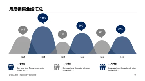 黑色销售部工作总结汇报PPT案例