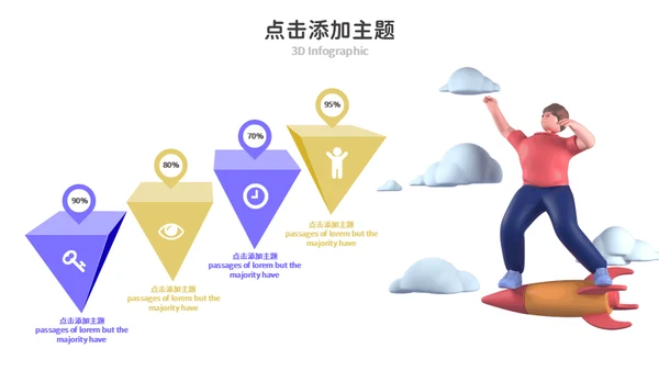 3D风格创意工作汇报通用PPT模板