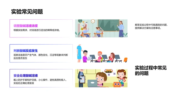 酸碱反应的科学PPT模板