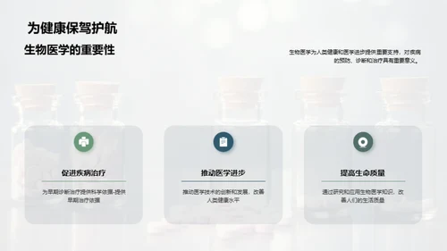 新药研发：未来之路