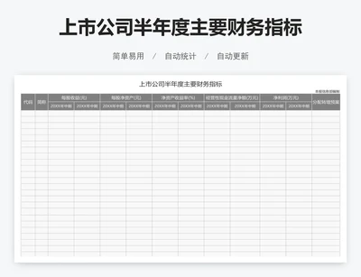 上市公司半年度主要财务指标