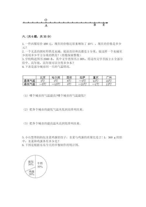 小学六年级数学摸底考试题及参考答案【轻巧夺冠】.docx