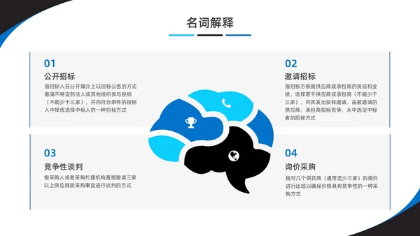 蓝黑色水彩简约商务投标培训企业培训PPT行业培训
