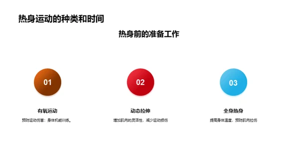 运动损伤预防与急救知识