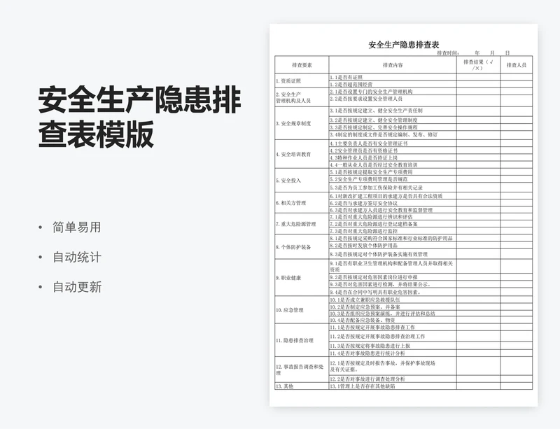 安全生产隐患排查表模版