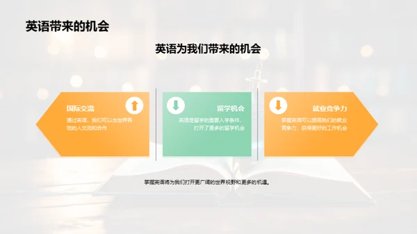 英语学习新篇章