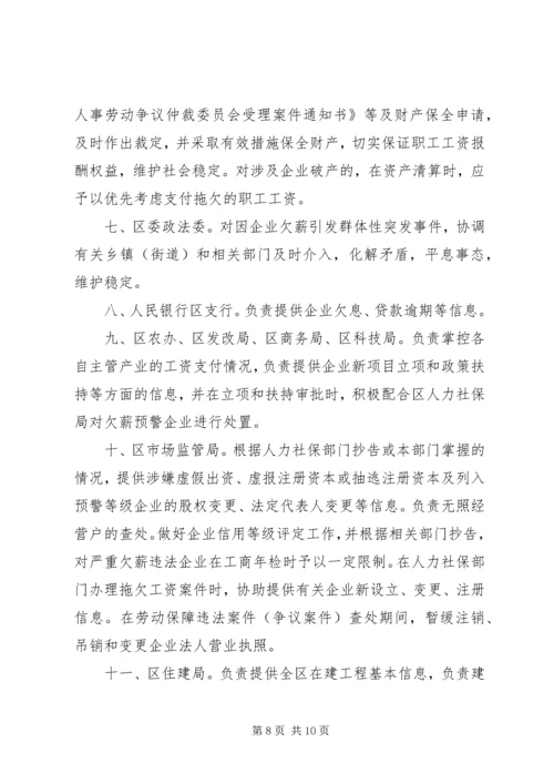 群体性欠薪事件应急预案.docx