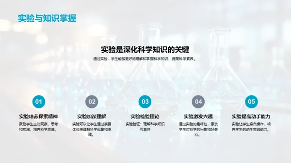 解密科学实验之旅