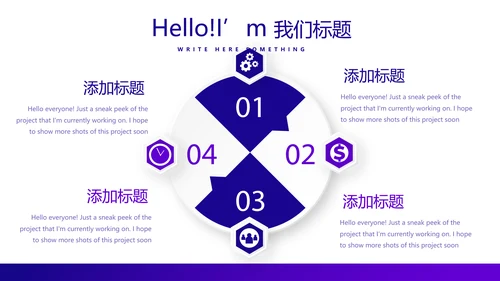 电商运营年终工作总结动态PPT