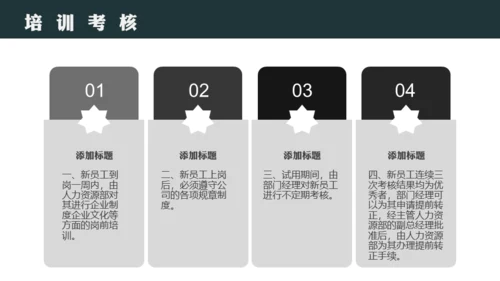 员工入职岗前培训通用PPT模板