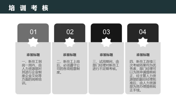 员工入职岗前培训通用PPT模板