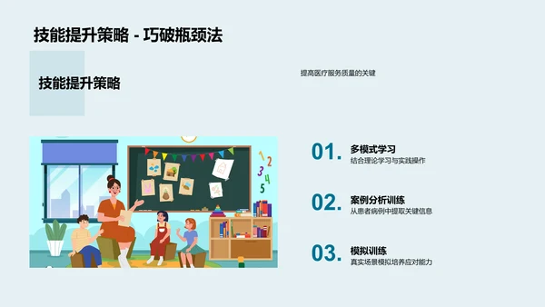 临床医学精解PPT模板