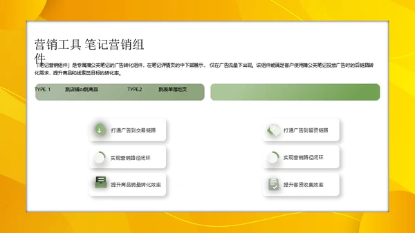 小红书服饰行业内容合作策略通用PPT模板