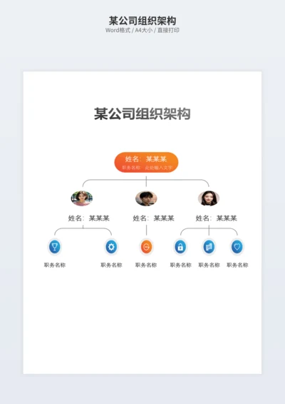 某公司组织架构