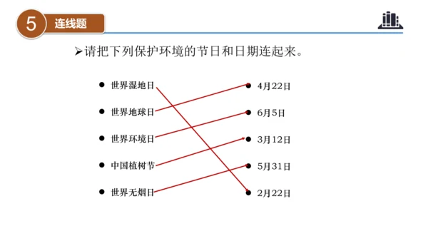 第二单元（复习课件）-六年级道德与法治下学期期末核心考点集训（统编版）