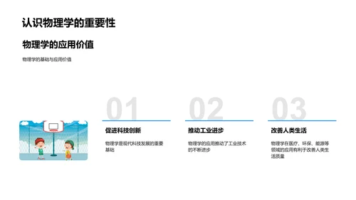 物理学日常应用