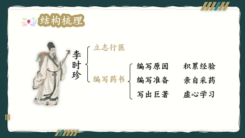 简约风语文公开课比赛教育教学课件