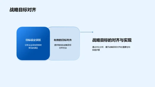 塑造卓越企业文化