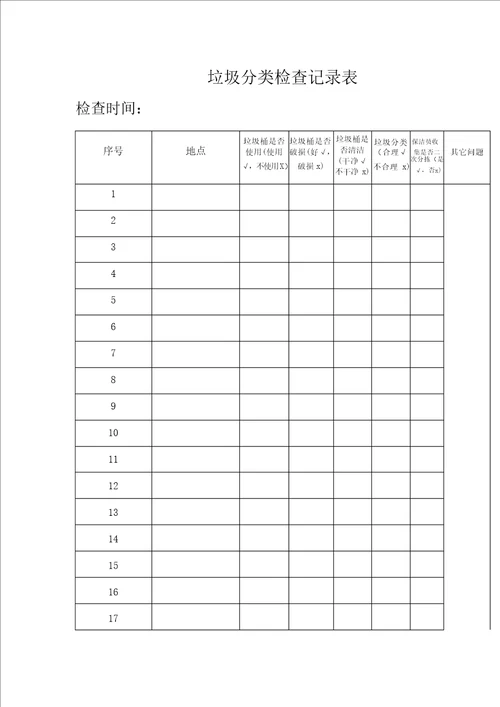 垃圾分类日常检查细则附垃圾分类检查记录表