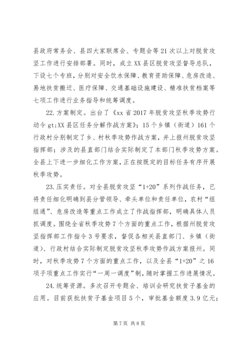 省级脱贫攻坚第二次督导自查报告.docx