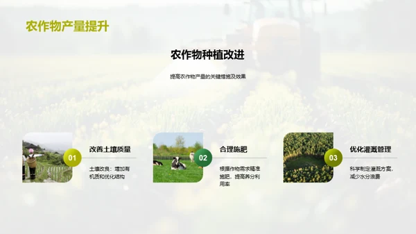 农业新技术探析
