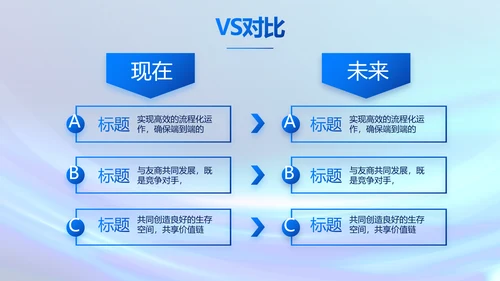 各大银行信贷管理年终工作总结动态PPT模板