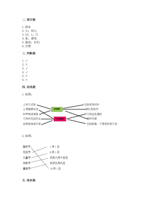 最新部编版二年级上册道德与法治期中测试卷（夺冠系列）word版.docx