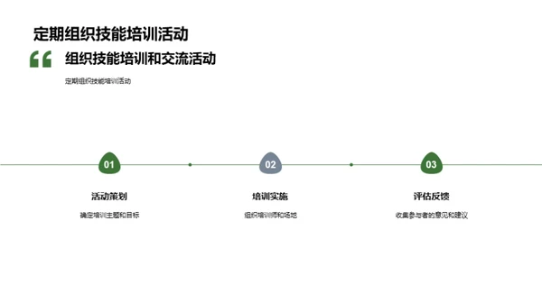 提升社工专业能力