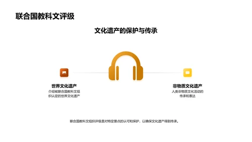 历史文化深度游PPT模板