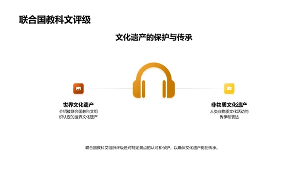 历史文化深度游PPT模板