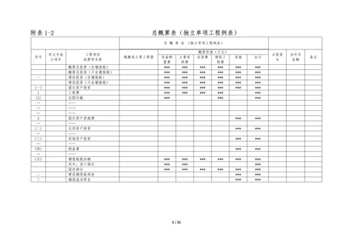 石油化工工程建设项目工程计价规则调整方案-0518-1.docx