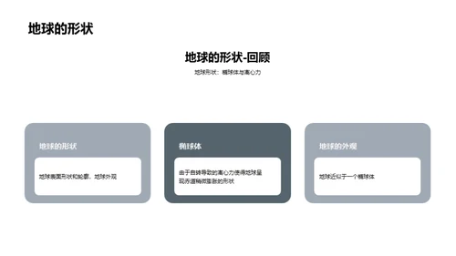 商务风教育培训教学课件PPT模板