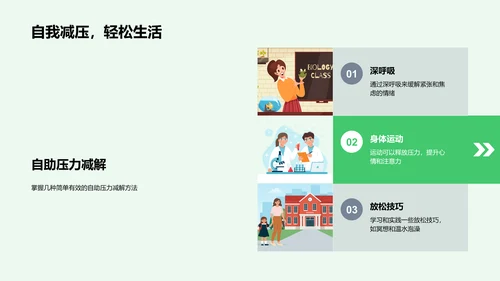 学习压力应对报告PPT模板