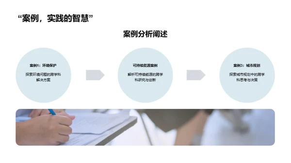 深度揭秘：跨学科学习