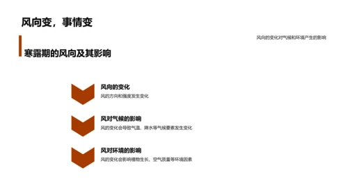 解析寒露节气气候