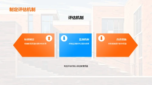 卓越教学，品质保障