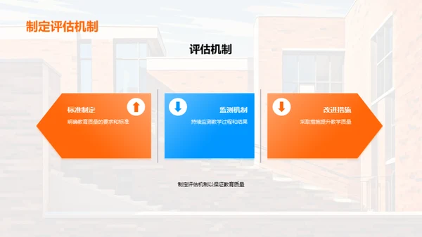 卓越教学，品质保障