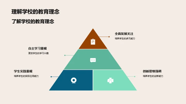 初中生科学学习策略