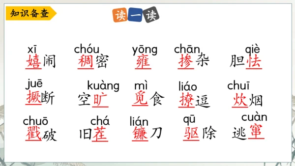 第17课《孤独之旅》课件